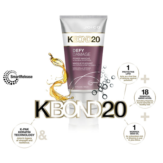 Joico K-Bond20 Defy Damage Power Masque 150ml – ingredienser og teknologi
